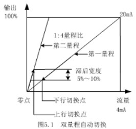 1638925909127880.jpg 55.jpg