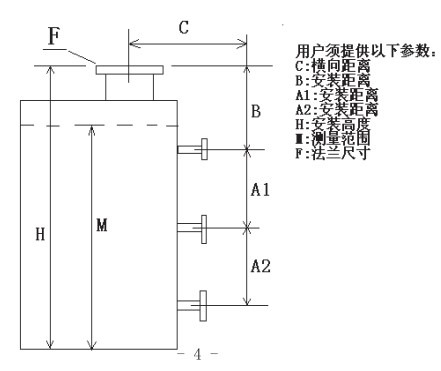 耐酸堿重錘式液位計選型結(jié)構(gòu)圖一