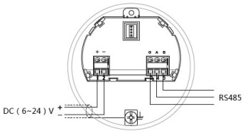 棒式雷達(dá)物位計(jì)24V RS485/Modbus接線圖