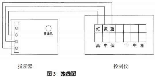 防爆耐溶劑管道流量計(jì)報(bào)警開關(guān)裝置接線圖