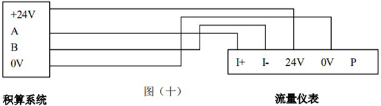 供暖管道流量計RS-485通訊接口接線圖