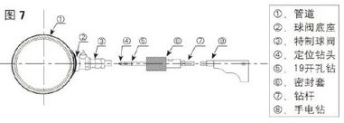 高溫超聲波流量計(jì)帶壓開(kāi)孔圖